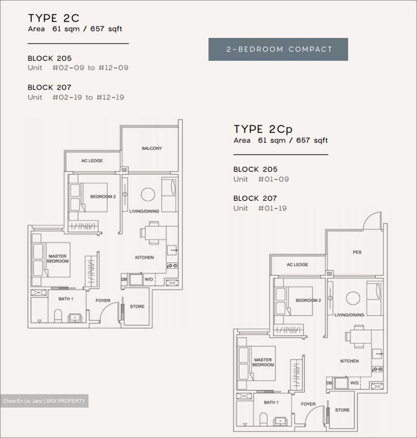 Urban Treasures (D14), Condominium #493015341